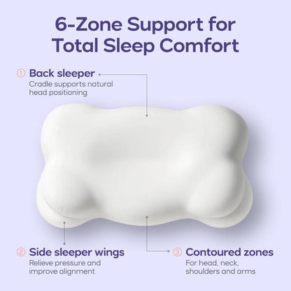 💤Ergonomic Cervical Pillow