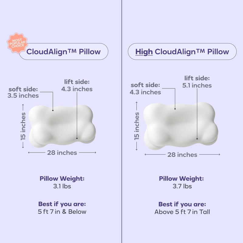 💤Ergonomic Cervical Pillow