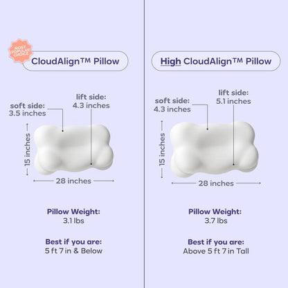 💤Ergonomic Cervical Pillow