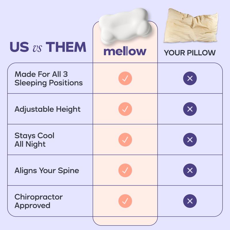💤Ergonomic Cervical Pillow