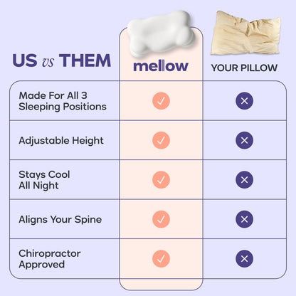 💤Ergonomic Cervical Pillow